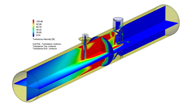 Colorful turbulence flow visualization in pipe